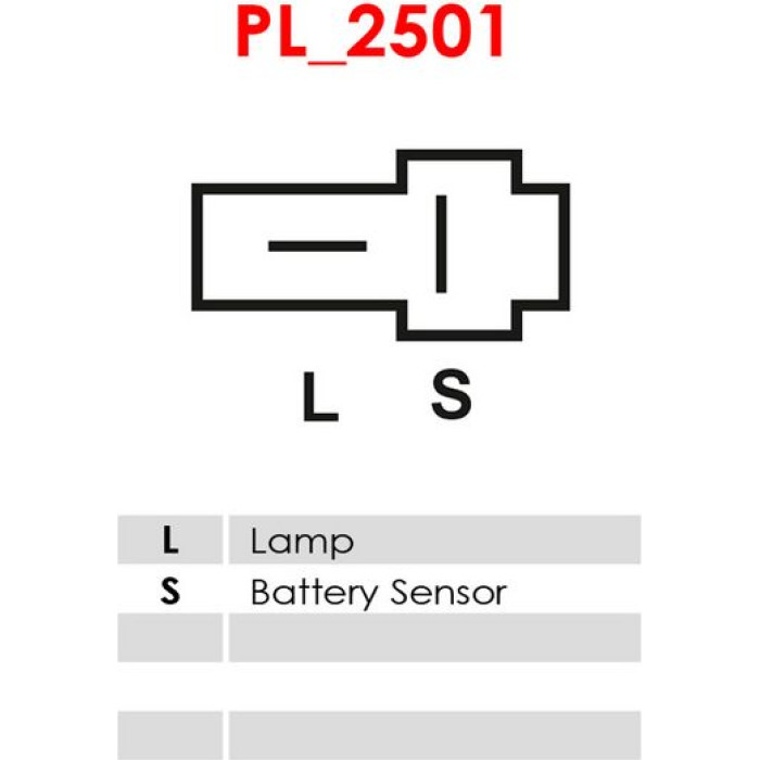 AS-PL Generator A2119S