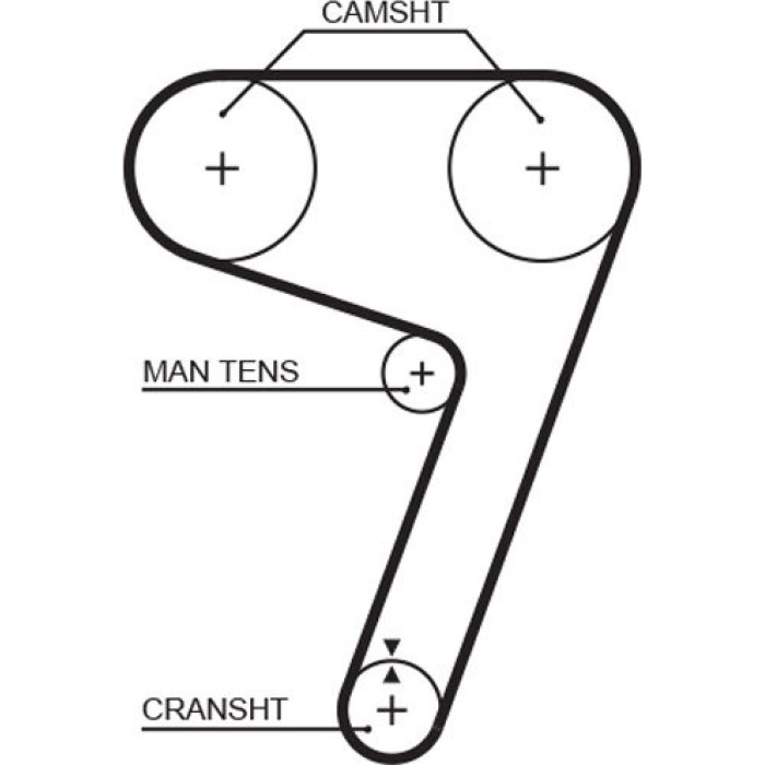 Gates Zahnriemensatz K015279XS