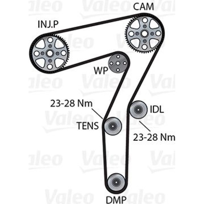 Valeo Steuertriebssatz 614589 Valeo Steuertriebssatz 614589