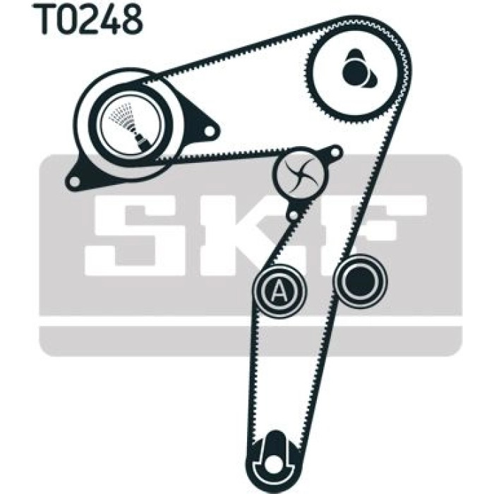 SKF Zahnriemensatz VKMA 02195 SKF Zahnriemensatz VKMA 02195