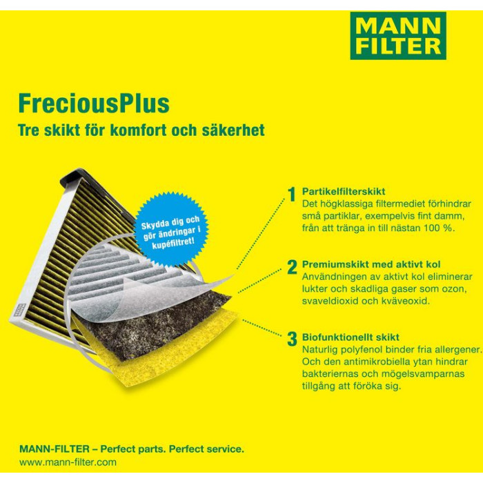 MANN-FILTER Innenraumfilter FreciousPlus FP 3461 MANN-FILTER Innenraumfilter FreciousPlus FP 3461