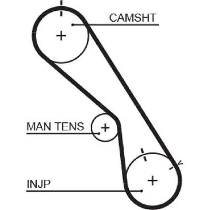 Gates Zahnriemensatz K015474XS