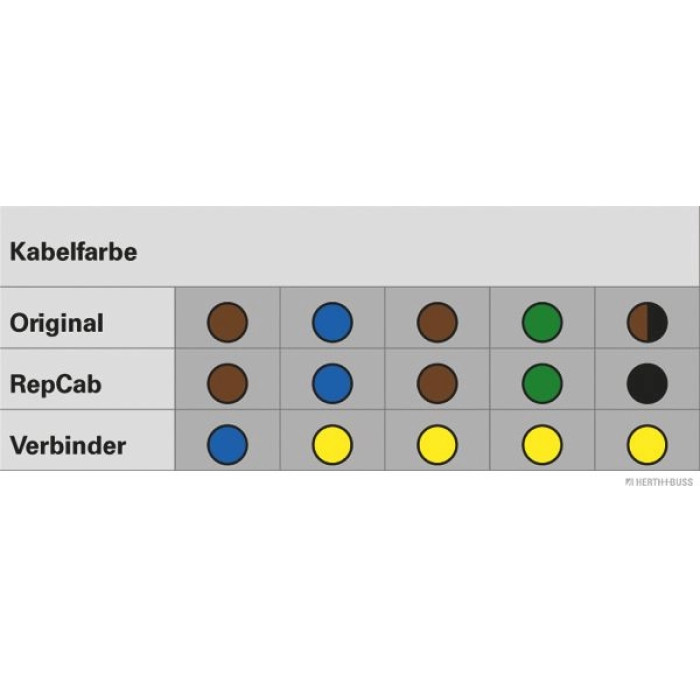 Herth+Buss Elparts Kabelreparatursatz Heckklappe rechts 51277009 Herth+Buss Elparts Kabelreparatursatz Heckklappe rechts 51277009