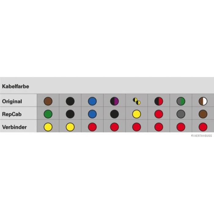 Herth+Buss Elparts Kabelreparatursatz Heckklappe 51277077 Herth+Buss Elparts Kabelreparatursatz Heckklappe 51277077