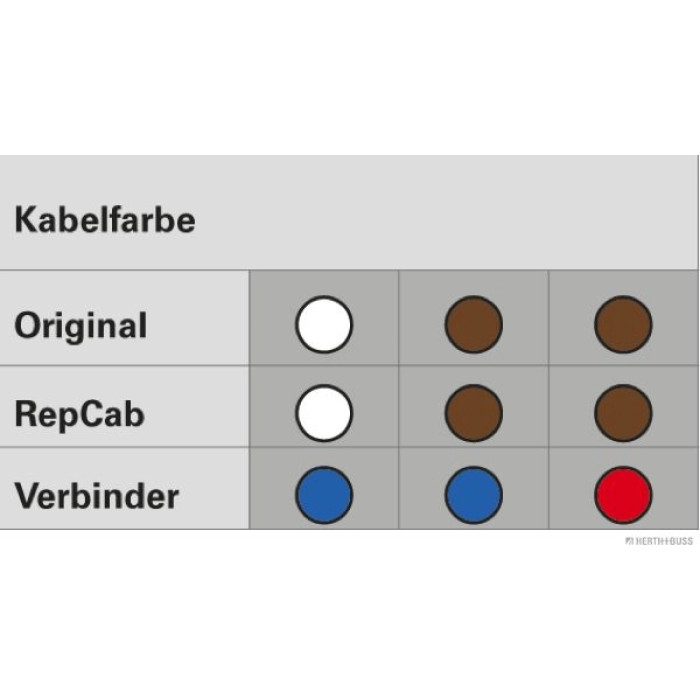 Herth+Buss Elparts Kabelreparatursatz Heckklappe links 51277095 Herth+Buss Elparts Kabelreparatursatz Heckklappe links 51277095