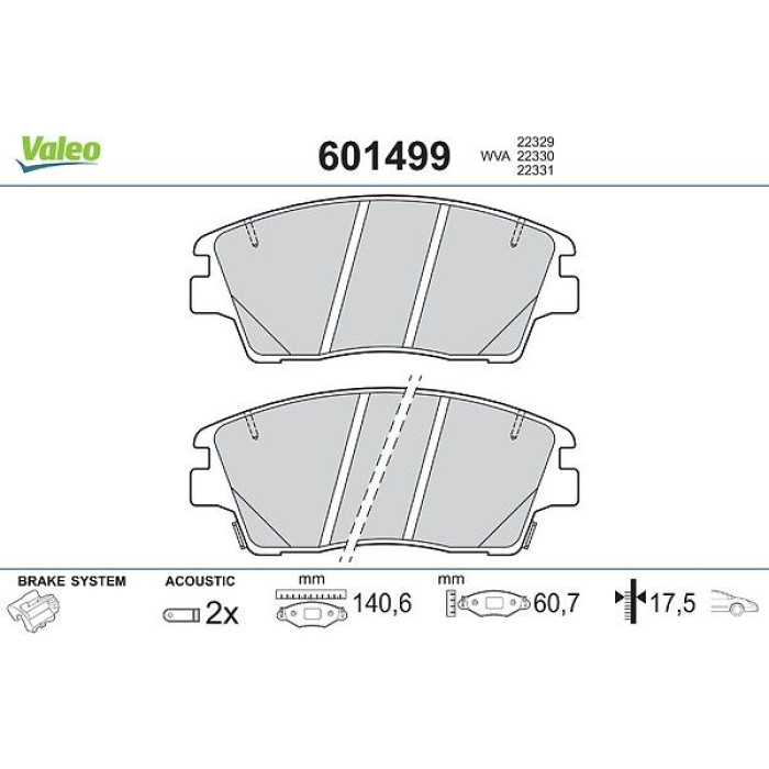 Valeo Bremsbelagsatz 601499 Valeo Bremsbelagsatz 601499