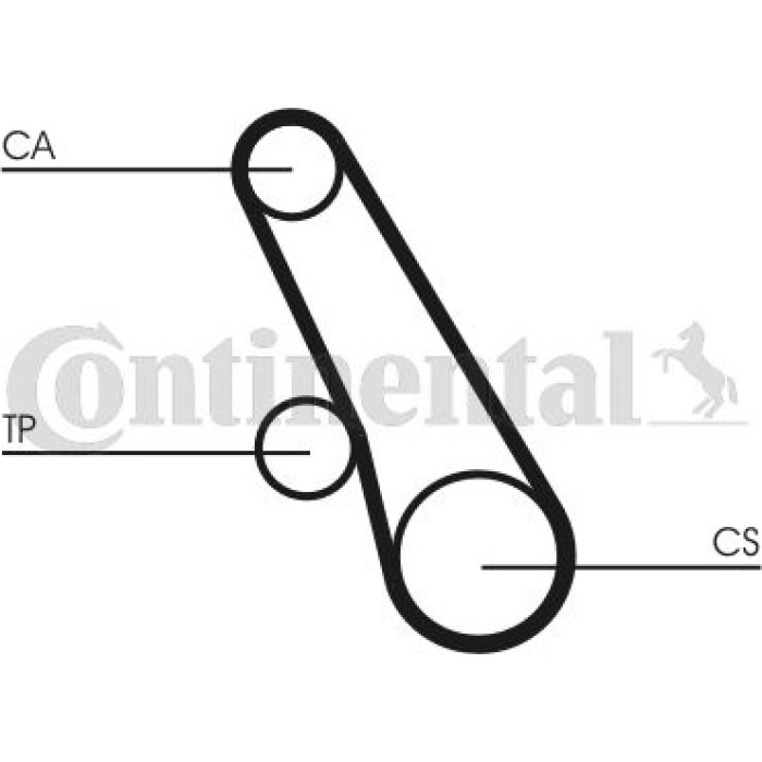 Continental CTAM Timing-Kit CT991K1 Continental CTAM Timing-Kit CT991K1