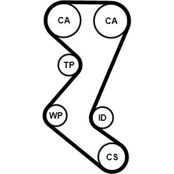 Continental CTAM Timing-Kit CT1019K1 Continental CTAM Timing-Kit CT1019K1