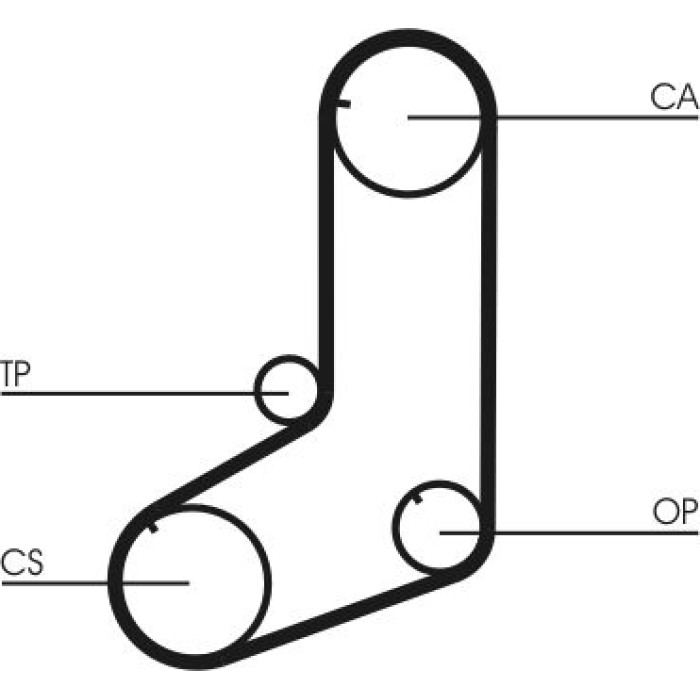 Continental CTAM Timing-Kit CT801K1 Continental CTAM Timing-Kit CT801K1