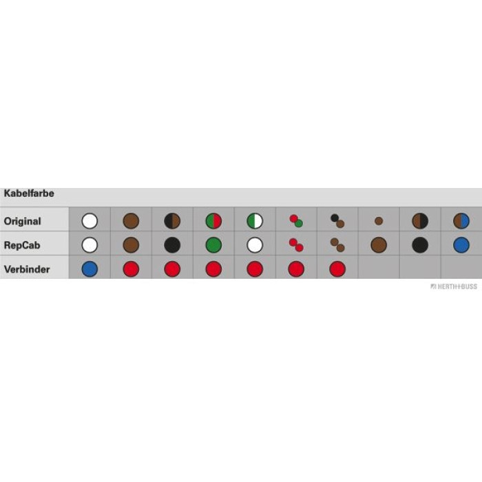 Herth+Buss Elparts Kabelreparatursatz Heckklappe links 51277008 Herth+Buss Elparts Kabelreparatursatz Heckklappe links 51277008