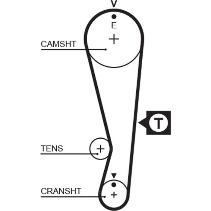 Gates Zahnriemensatz K015318XS Gates Zahnriemensatz K015318XS