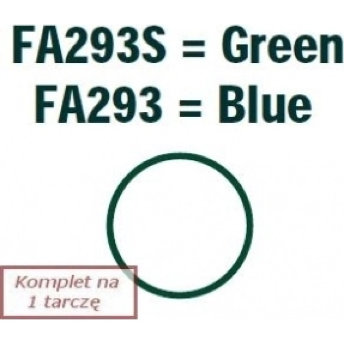 EBC Bremsklötze FA293KEV EBC Bremsklötze FA293KEV