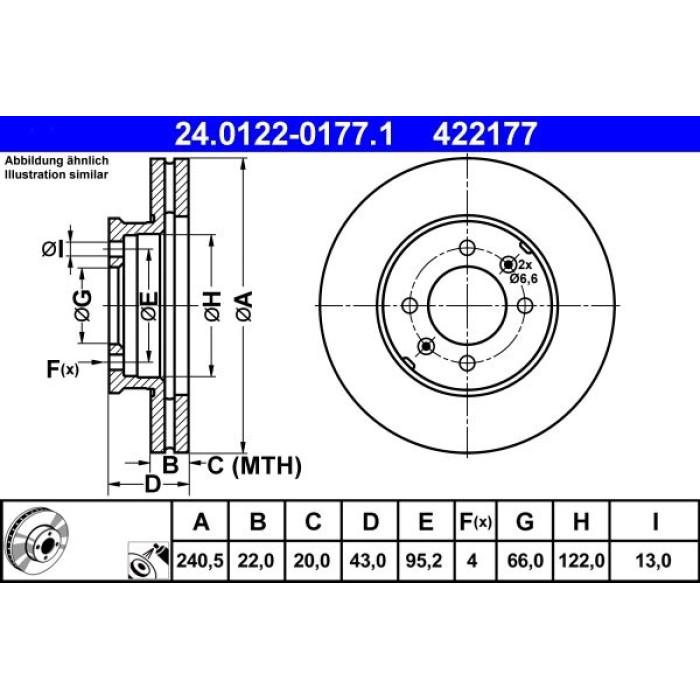 ATE Bremsscheibe 24.0122-0177.1 ATE Bremsscheibe 24.0122-0177.1
