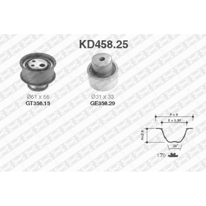 SNR Zahnriemensatz KD458.25 SNR Zahnriemensatz KD458.25