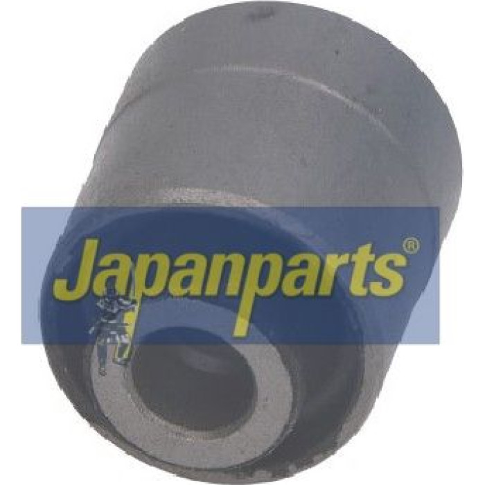 RU-591 Lagerung, Lenker RU-591 Lagerung, Lenker