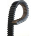 Motorantriebsriemen. Atv G-Force 33 X 936 | 9827-01136