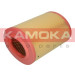 KAMOKA Luftfilter