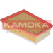 KAMOKA Luftfilter