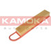 KAMOKA Luftfilter | F221501 KAMOKA Luftfilter | F221501