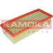 KAMOKA Luftfilter | F223901 KAMOKA Luftfilter | F223901