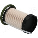 Kraftstofffilter | FC-ECO094 Kraftstofffilter | FC-ECO094