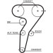 Zahnriemensatz inkl.Wapu | ALFA 156,GT,Spider 96-10 | KP75429XS