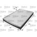 Innenraumfilter Iveco Daily | 715595 Innenraumfilter Iveco Daily | 715595