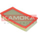KAMOKA Luftfilter | F201001 KAMOKA Luftfilter | F201001