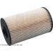 Kraftstofffilter Renault 2.2/2.5Dc | ADN12327 Kraftstofffilter Renault 2.2/2.5Dc | ADN12327