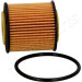 Ölfilter Smart 0,6/0,8 Cdi | FO-M00S Ölfilter Smart 0,6/0,8 Cdi | FO-M00S