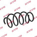 KYB Fahrwerksfeder | RA3514 KYB Fahrwerksfeder | RA3514