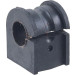 A.B.S. Lagerung des Stabilisators