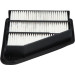 AMC Luftfilter PKW | HONDA Civic 12 | HA-8668 AMC Luftfilter PKW | HONDA Civic 12 | HA-8668