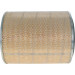 Luftfilter | DAF,NEOLAN,IVECO,SCANIA,SOLARIS | 1457432188 Luftfilter | DAF,NEOLAN,IVECO,SCANIA,SOLARIS | 1457432188