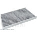 BluePrint Innenraumfilter | ADU172506 BluePrint Innenraumfilter | ADU172506