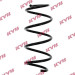 KYB Fahrwerksfeder Kia P. Venga 1.4/1.6 02/10 | RA3479 KYB Fahrwerksfeder Kia P. Venga 1.4/1.6 02/10 | RA3479