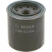 Ölfilter | HONDA,SUZUKI,MAZDA,SUBARU | 0 986 452 036 Ölfilter | HONDA,SUZUKI,MAZDA,SUBARU | 0 986 452 036