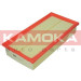 KAMOKA Luftfilter | F201701 KAMOKA Luftfilter | F201701
