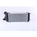 Ladeluftkühler PKW | PEUGEOT EXPERT 1.6 HDI 07 | 96613 Ladeluftkühler PKW | PEUGEOT EXPERT 1.6 HDI 07 | 96613