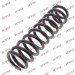 KYB Fahrwerksfeder Honda P. Cr-V 2.0 10/95-02/02 | RD2371 KYB Fahrwerksfeder Honda P. Cr-V 2.0 10/95-02/02 | RD2371