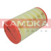 KAMOKA Luftfilter | F235701 KAMOKA Luftfilter | F235701