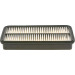 Luftfilter | TOYOTA,NISSAN | 1987429135 Luftfilter | TOYOTA,NISSAN | 1987429135