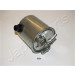 Kraftstofffilter Nissan 1.5Dci | FC-122S Kraftstofffilter Nissan 1.5Dci | FC-122S