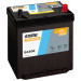 EXIDE Starterbatterie | EA406 EXIDE Starterbatterie | EA406
