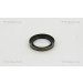 Sensorring, Abs | 854023408 Sensorring, Abs | 854023408