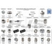 Sortiment, DPF/Kat REP. Satz | Universal | 92 10 2004 Sortiment, DPF/Kat REP. Satz | Universal | 92 10 2004
