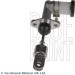 BluePrint Kupplungszylinder ADC43418 BluePrint Kupplungszylinder ADC43418