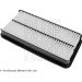 Luftfilter Toyota 1.6-2.0 | ADT32230 Luftfilter Toyota 1.6-2.0 | ADT32230