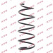 KYB Fahrwerksfeder Renault P. Clio Ii 1.9D 09/98-05/05 | RC2928 KYB Fahrwerksfeder Renault P. Clio Ii 1.9D 09/98-05/05 | RC2928