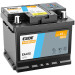 EXIDE Starterbatterie | EA472